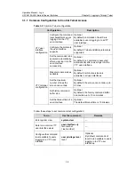 Preview for 41 page of H3C H3C S5100-EI Operation Manual