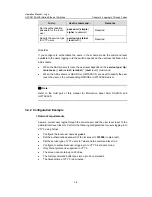 Preview for 48 page of H3C H3C S5100-EI Operation Manual