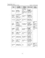 Предварительный просмотр 63 страницы H3C H3C S5100-EI Operation Manual