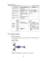 Предварительный просмотр 80 страницы H3C H3C S5100-EI Operation Manual