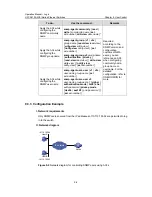 Предварительный просмотр 82 страницы H3C H3C S5100-EI Operation Manual