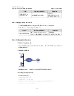 Preview for 84 page of H3C H3C S5100-EI Operation Manual