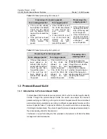 Preview for 100 page of H3C H3C S5100-EI Operation Manual