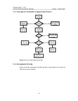 Preview for 103 page of H3C H3C S5100-EI Operation Manual