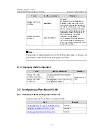 Preview for 107 page of H3C H3C S5100-EI Operation Manual