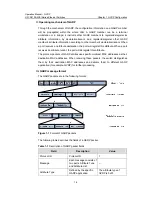 Preview for 142 page of H3C H3C S5100-EI Operation Manual