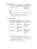 Preview for 145 page of H3C H3C S5100-EI Operation Manual