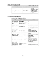 Preview for 153 page of H3C H3C S5100-EI Operation Manual