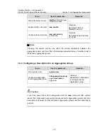 Preview for 173 page of H3C H3C S5100-EI Operation Manual