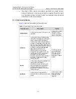 Preview for 183 page of H3C H3C S5100-EI Operation Manual