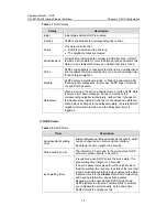 Preview for 201 page of H3C H3C S5100-EI Operation Manual