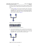 Preview for 212 page of H3C H3C S5100-EI Operation Manual