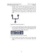 Preview for 213 page of H3C H3C S5100-EI Operation Manual