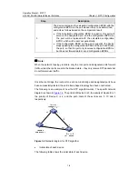 Preview for 227 page of H3C H3C S5100-EI Operation Manual