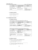 Preview for 266 page of H3C H3C S5100-EI Operation Manual