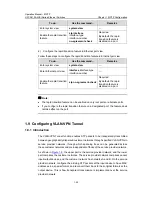 Preview for 273 page of H3C H3C S5100-EI Operation Manual