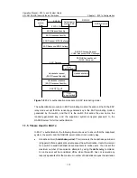 Preview for 293 page of H3C H3C S5100-EI Operation Manual