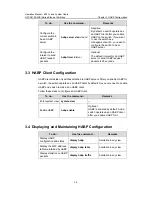 Preview for 318 page of H3C H3C S5100-EI Operation Manual