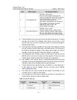 Preview for 328 page of H3C H3C S5100-EI Operation Manual