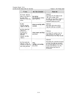 Preview for 348 page of H3C H3C S5100-EI Operation Manual