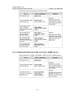 Preview for 352 page of H3C H3C S5100-EI Operation Manual