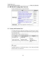 Preview for 359 page of H3C H3C S5100-EI Operation Manual