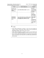 Preview for 380 page of H3C H3C S5100-EI Operation Manual