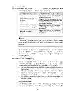 Preview for 409 page of H3C H3C S5100-EI Operation Manual