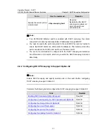 Preview for 411 page of H3C H3C S5100-EI Operation Manual