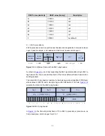 Preview for 451 page of H3C H3C S5100-EI Operation Manual