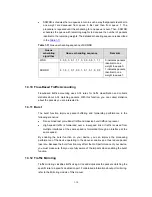 Preview for 463 page of H3C H3C S5100-EI Operation Manual