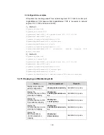 Preview for 488 page of H3C H3C S5100-EI Operation Manual