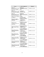 Preview for 489 page of H3C H3C S5100-EI Operation Manual