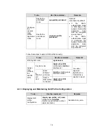 Preview for 502 page of H3C H3C S5100-EI Operation Manual