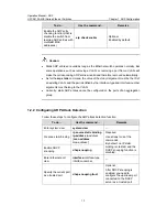 Preview for 529 page of H3C H3C S5100-EI Operation Manual