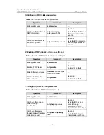 Preview for 552 page of H3C H3C S5100-EI Operation Manual