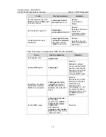 Preview for 571 page of H3C H3C S5100-EI Operation Manual