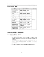 Preview for 575 page of H3C H3C S5100-EI Operation Manual