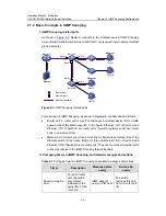 Preview for 601 page of H3C H3C S5100-EI Operation Manual