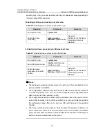 Preview for 607 page of H3C H3C S5100-EI Operation Manual