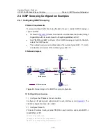 Preview for 618 page of H3C H3C S5100-EI Operation Manual