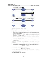 Preview for 630 page of H3C H3C S5100-EI Operation Manual