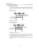 Preview for 631 page of H3C H3C S5100-EI Operation Manual