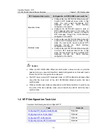 Preview for 633 page of H3C H3C S5100-EI Operation Manual