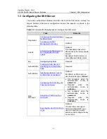 Preview for 661 page of H3C H3C S5100-EI Operation Manual