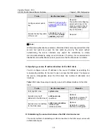 Preview for 681 page of H3C H3C S5100-EI Operation Manual