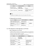 Preview for 725 page of H3C H3C S5100-EI Operation Manual