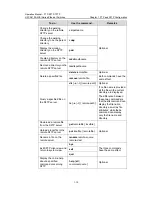 Preview for 737 page of H3C H3C S5100-EI Operation Manual