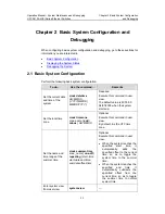 Preview for 790 page of H3C H3C S5100-EI Operation Manual