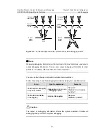 Preview for 792 page of H3C H3C S5100-EI Operation Manual